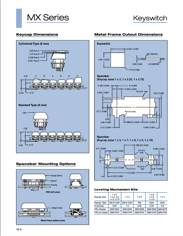 参考情報】CherryMXスイッチのデータシートについて - TALPKEYBOARD BLOG