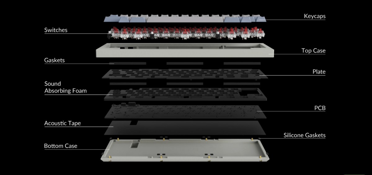 Keychron Q60 QMK Custom Mechanical Keyboard - TALPKEYBOARD