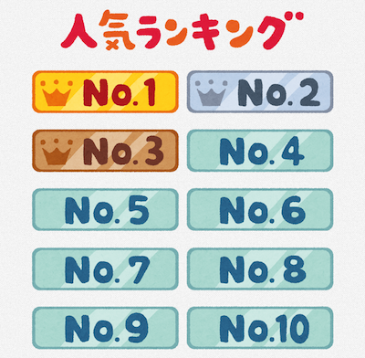 キースイッチ販売数ランキング（2024年7月） TALPKEYBOARD SHOP