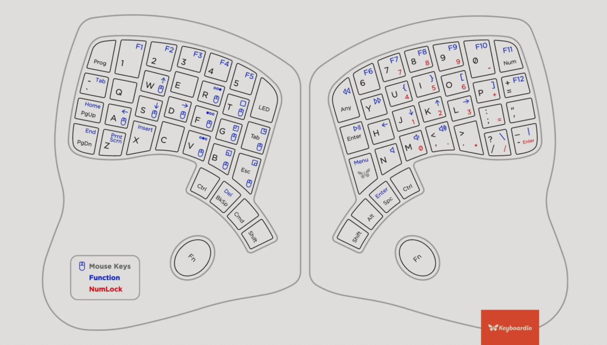 Keyboardio Model 100｜エルゴノミクスと美観を両立した分割