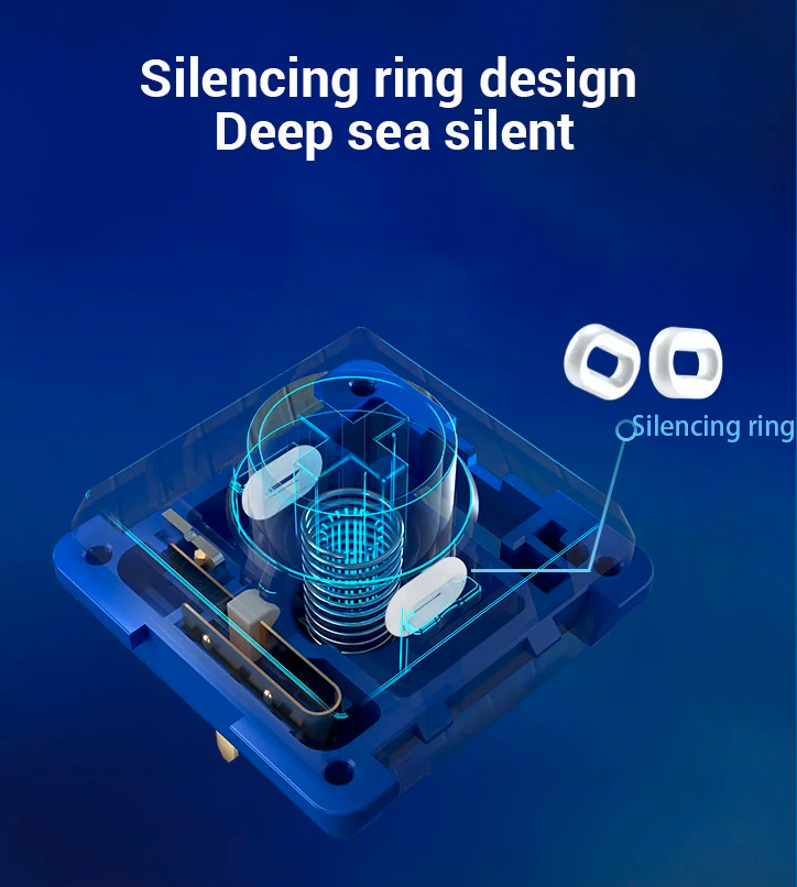 Kailh Deep Sea Silent MINI ChocV2 Islet｜ChocV2サイレント