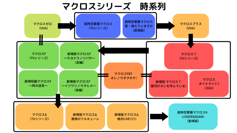 Tam Vem S Blog Tam Vem S Blog