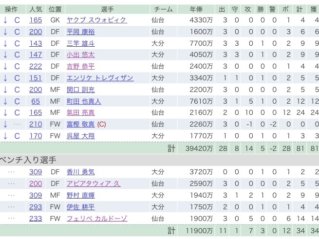 f:id:TAMACON:20211204135053p:plain
