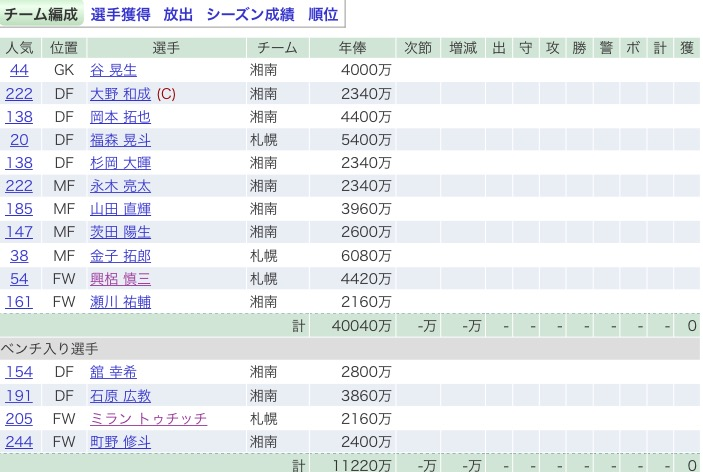 f:id:TAMACON:20220226133728p:plain