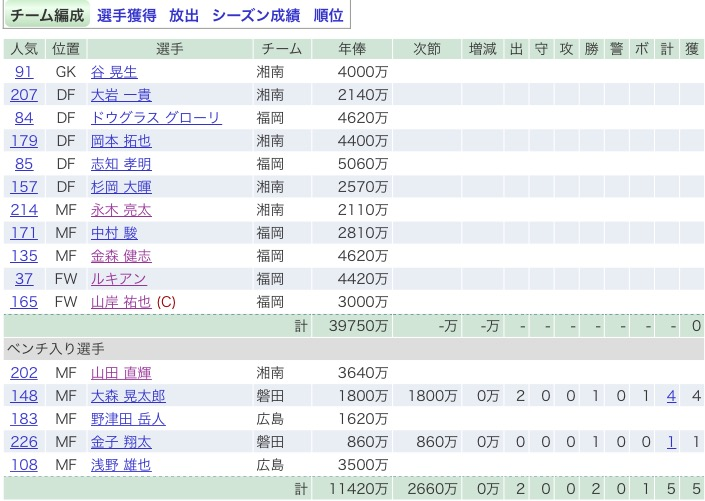 f:id:TAMACON:20220306062232p:plain