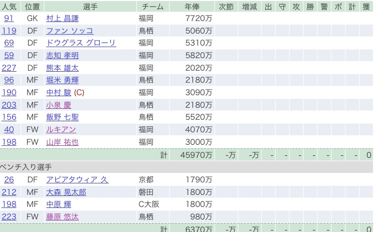 f:id:TAMACON:20220312073125p:plain