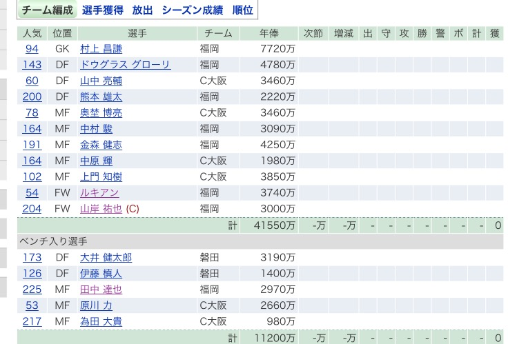 f:id:TAMACON:20220319122622p:plain