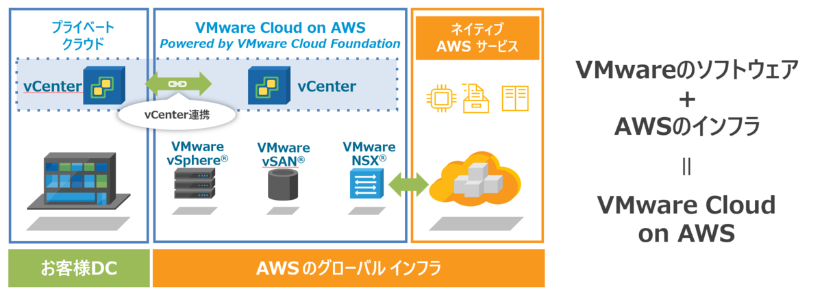 f:id:TANGWAAAA:20210107165214p:plain