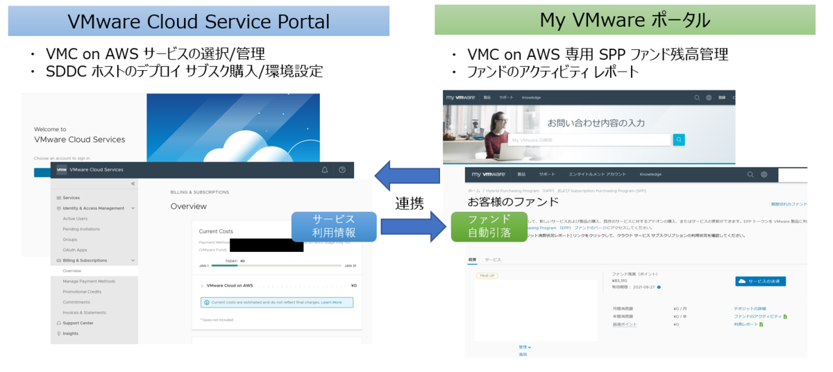 f:id:TANGWAAAA:20210107174624p:plain