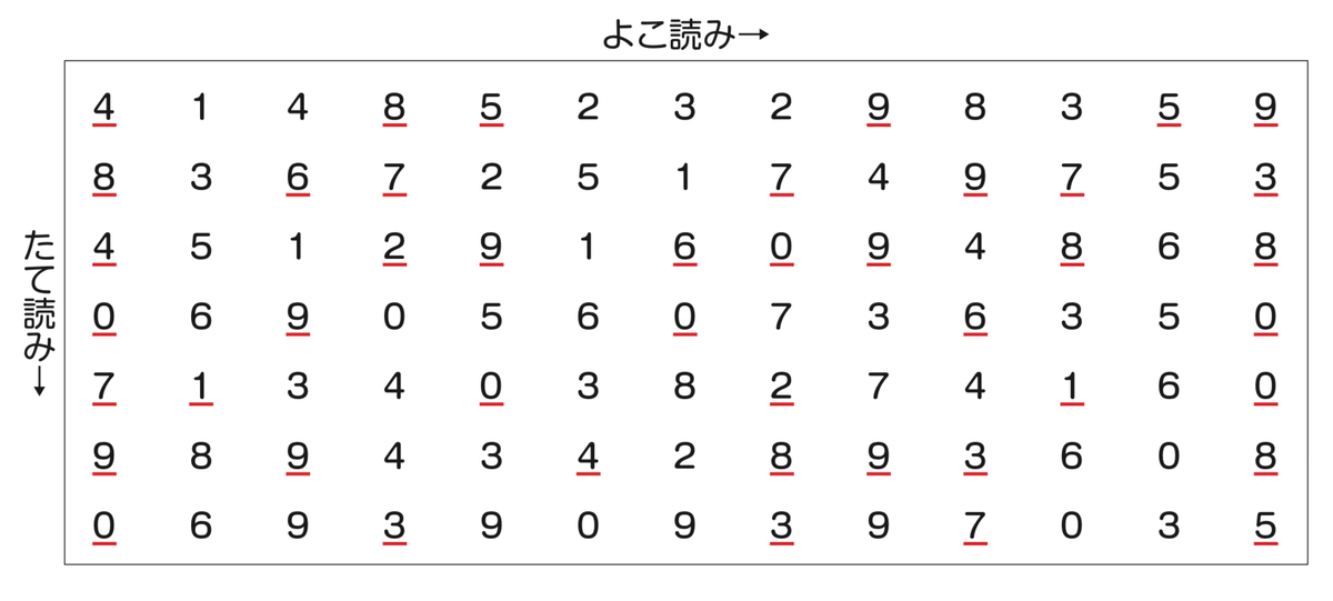 f:id:TARAchang:20210603101820j:plain