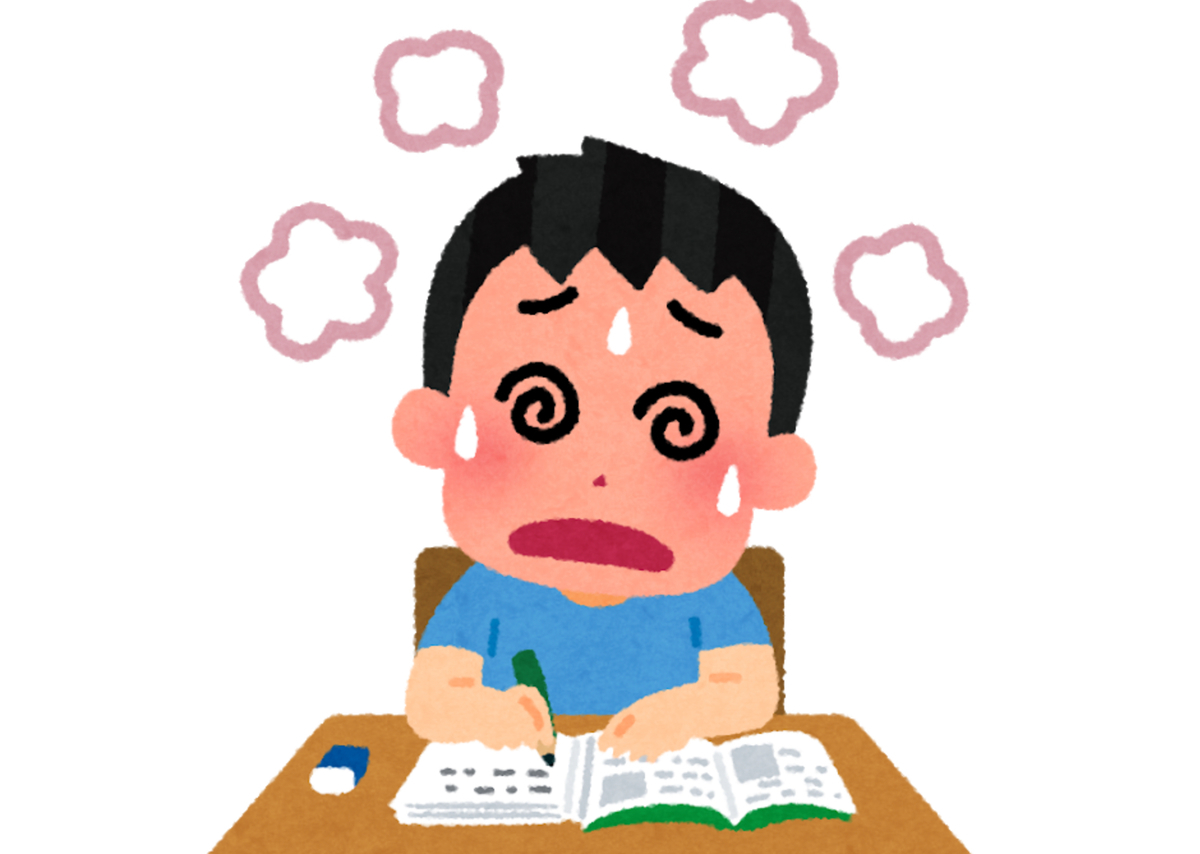 パワーナッピングを試してみる