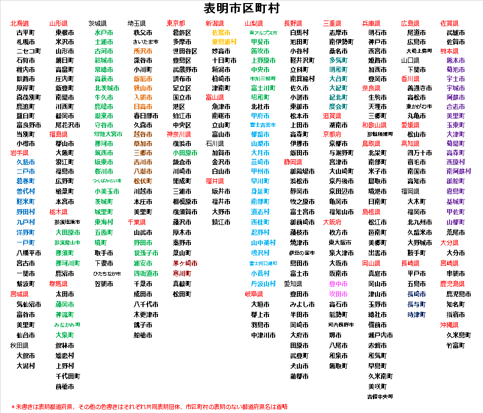 f:id:TAROMARU:20210530150354p:plain