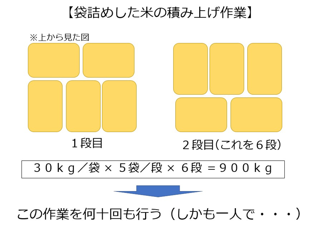 f:id:TAROMARU:20210930222447p:plain