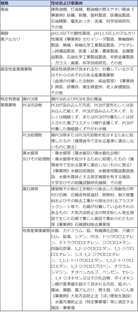 f:id:TAROMARU:20211016014352p:plain