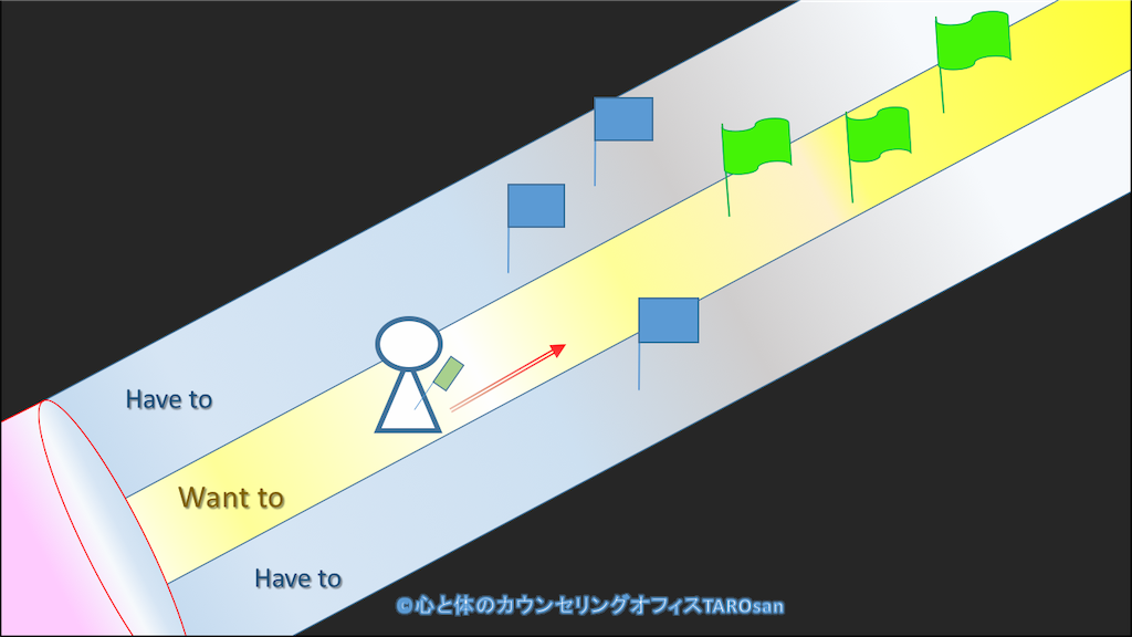 f:id:TAROsan:20200122185017p:image