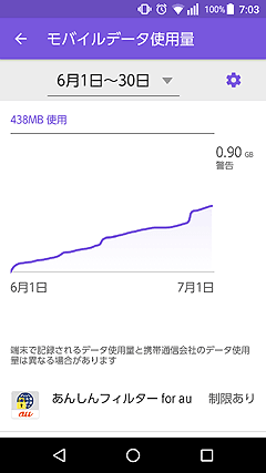 f:id:TARSAMA:20190702214649g:plain