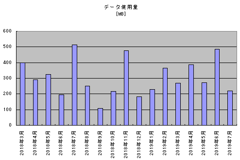 f:id:TARSAMA:20190802220534g:plain