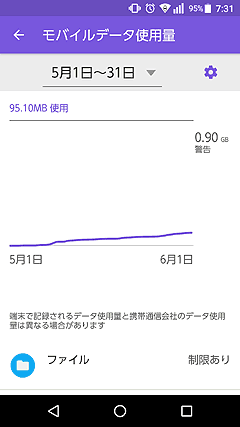 f:id:TARSAMA:20200607084531g:plain