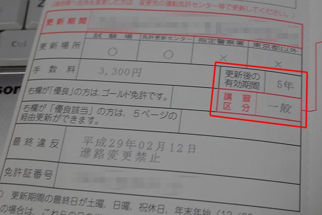 府中試験場に行こう 運転免許更新 Vfrでツーリング たーさまの日記