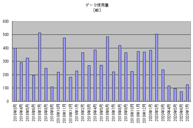 f:id:TARSAMA:20200806203936g:plain