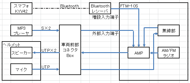 f:id:TARSAMA:20211120155400g:plain