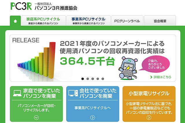 自室にあるブラウン管ディスプレイを処分したいと思っている件