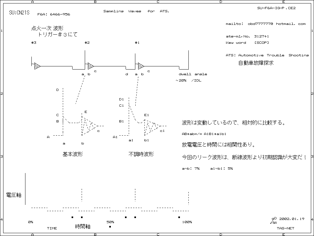 f:id:TAS-net:20190503080800p:plain f:id:TAS-net:20190503080800p:plain