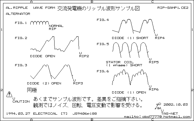 AL:RIPPLE WAVE FORMサンプル波形アップ
