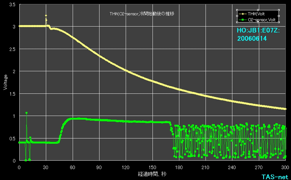 f:id:TAS-net:20190620113107p:plain