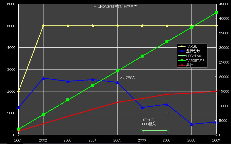 f:id:TAS-net:20190628081338p:plain