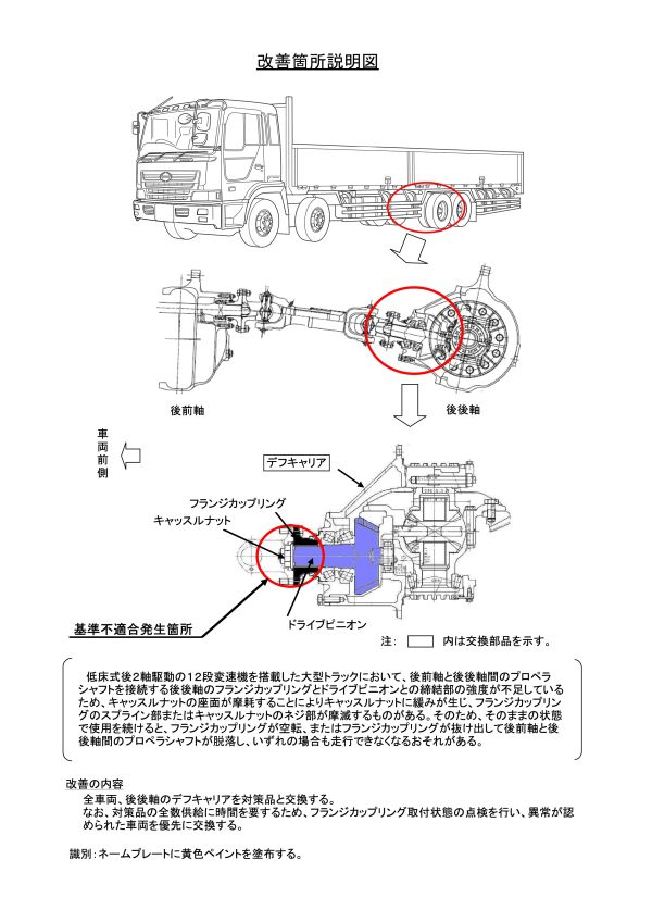 f:id:TAS-net:20190707153743p:plain