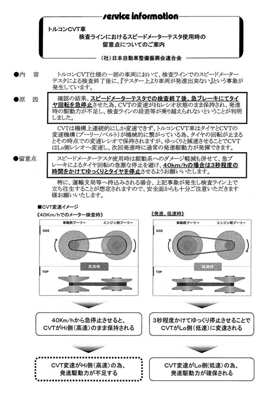 Cvt トルコンcvt車の検査ラインにおけるスピードメーターテスタ使用時の留意点について Tas Netの日記