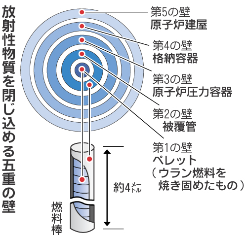 f:id:TAS-net:20190725183530p:plain