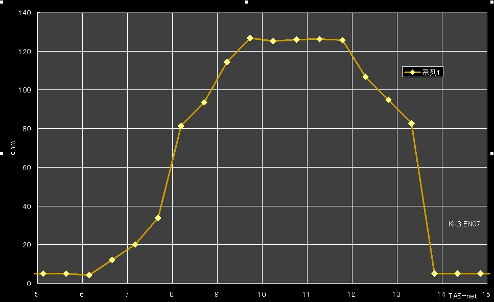 f:id:TAS-net:20190728085216p:plain