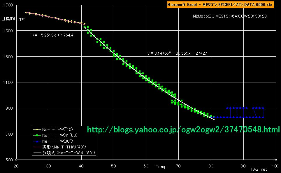 f:id:TAS-net:20191005125643p:plain