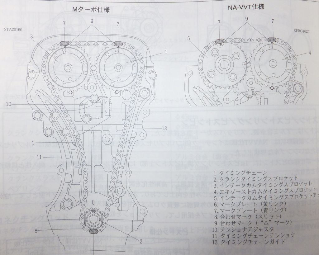 SUK6AEngineValve TimingTiming ChainMH21SK6AVVT1261158J30
