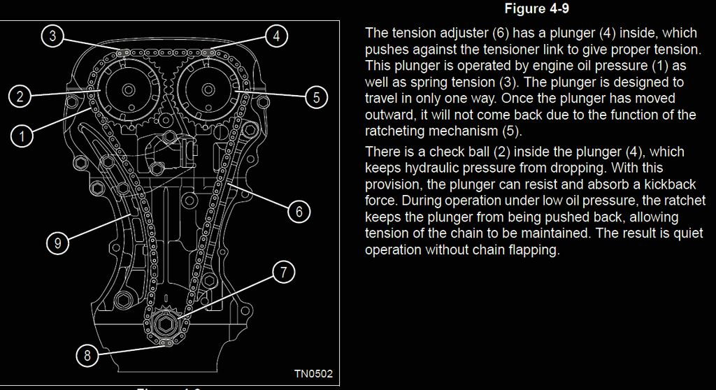 SUK6AEngineValve TimingTiming ChainMH21SK6AVVT1261158J30