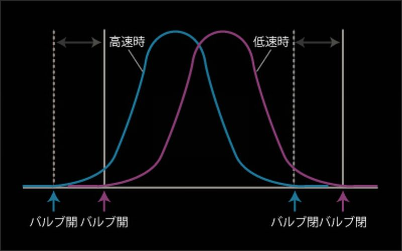 f:id:TAS-net:20191028081411p:plain