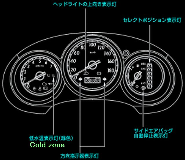 Ho Gd1 L13a Temp Indcator Lamp 冷却水温表示灯の温度 緑 赤灯 Tas Netの日記