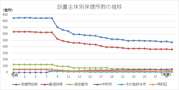 f:id:TAS-net:20200301063145p:plain