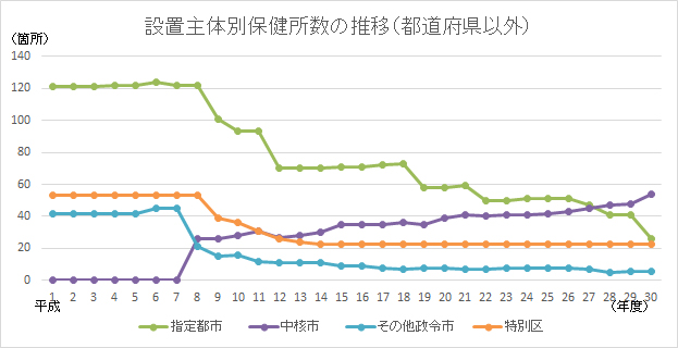 f:id:TAS-net:20200301063245p:plain