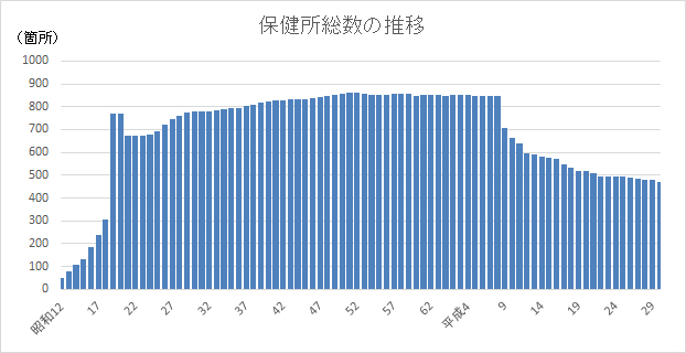 f:id:TAS-net:20200301063735p:plain
