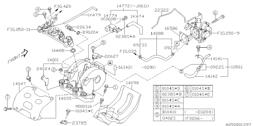 Ошибка p1559 ларгус Ошибка p1559 ларгус