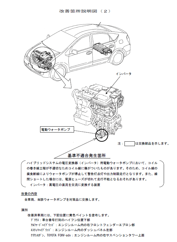 B1421 mitsubishi ошибка