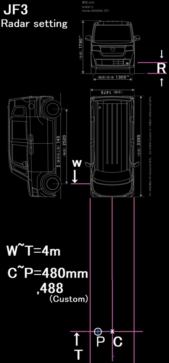 61116 ① N-BOX JF3 JF4 純正 ミリ波レーダー センサー 36801