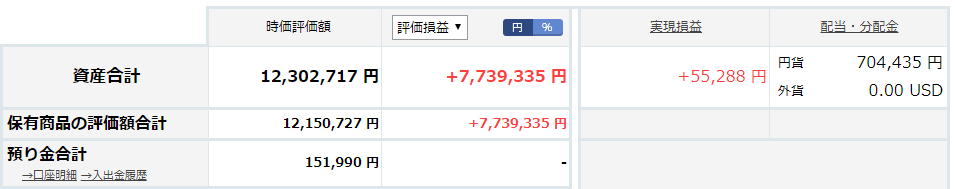 f:id:TASH:20200105132908p:plain f:id:TASH:20200105132908p:plain