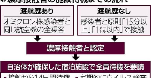 f:id:TBE03660:20211225130542j:plain