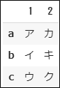 f:id:TBT_matsu:20200414143911p:plain