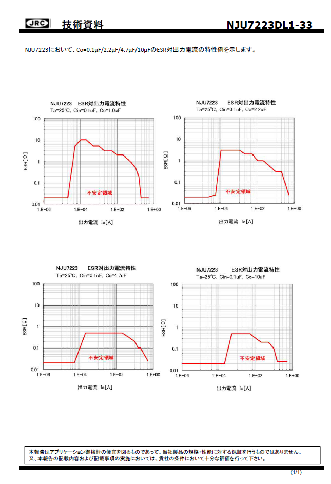 f:id:TDX676BCYA:20191006115944p:plain f:id:TDX676BCYA:20191006115944p:plain