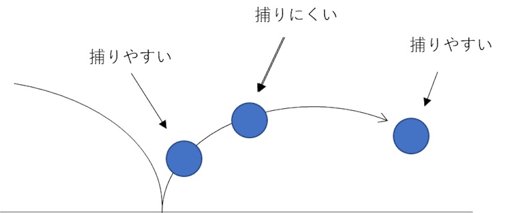 f:id:TDY:20201208232625j:image f:id:TDY:20201208232625j:image
